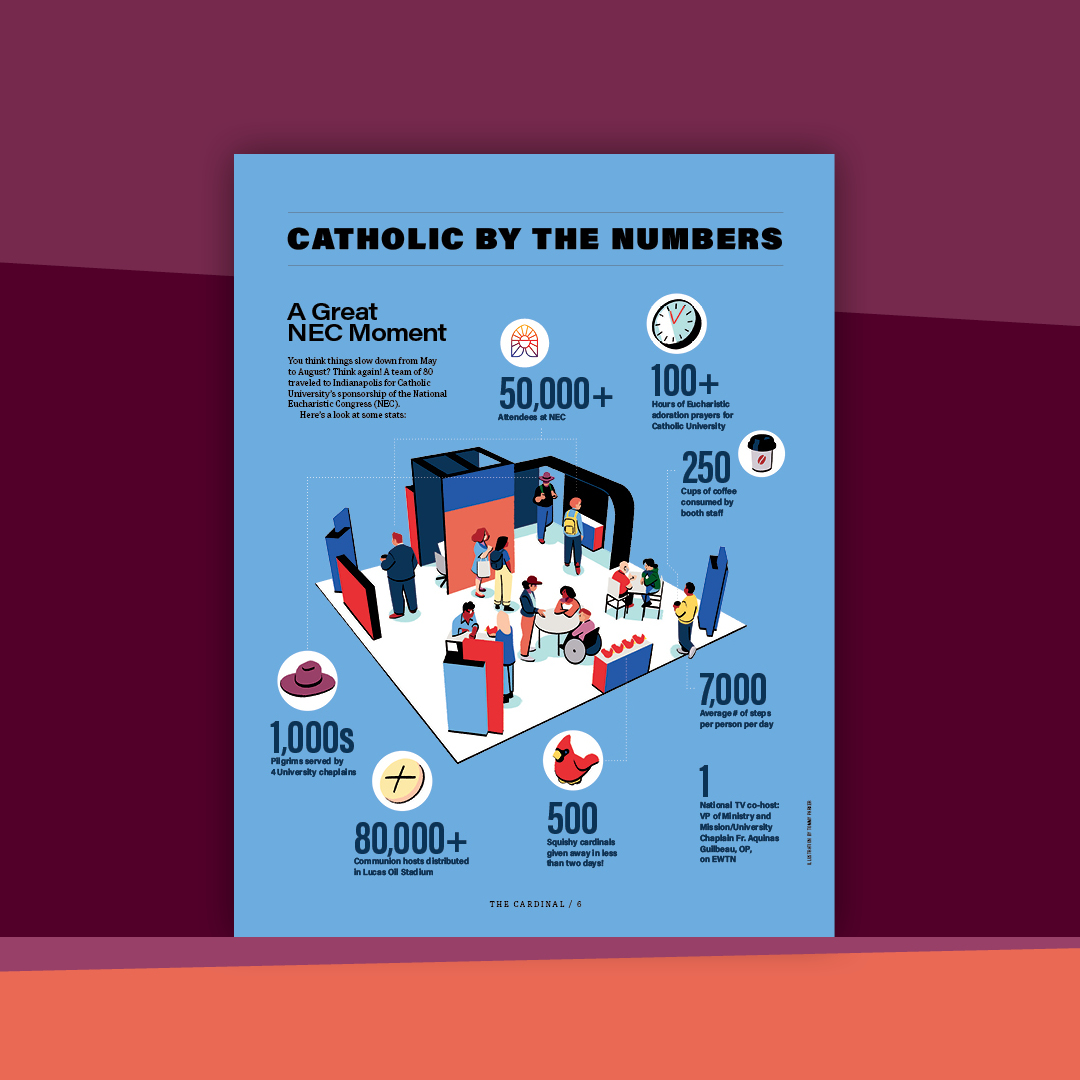 Interior spread of The Cardinal magazine