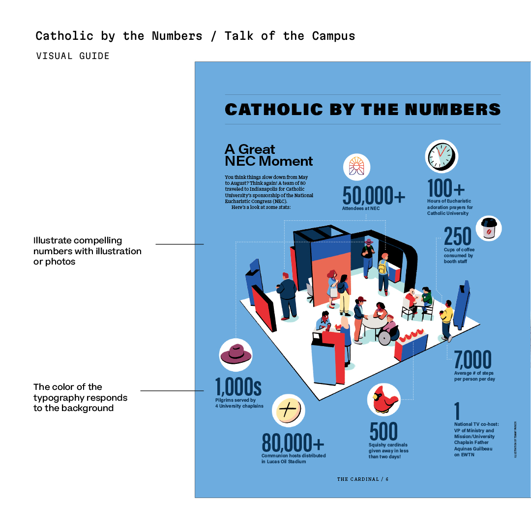 Interior spread of The Cardinal magazine