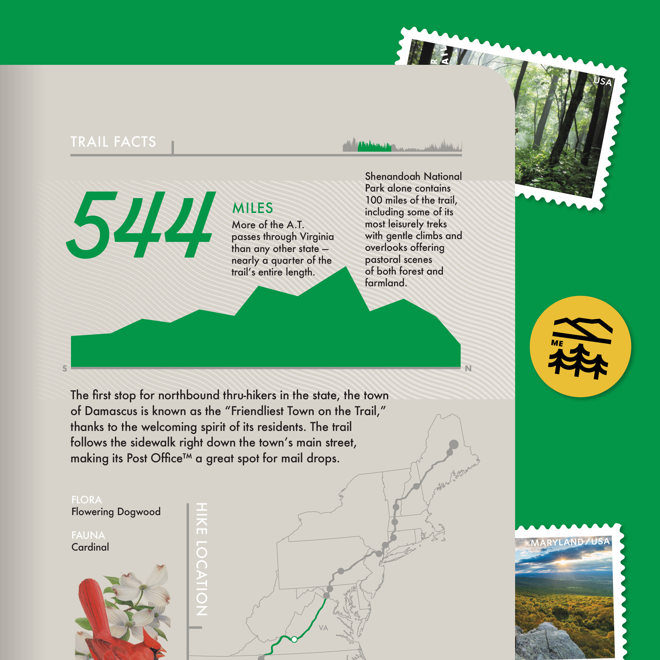 Appalachian Trail collector's set items