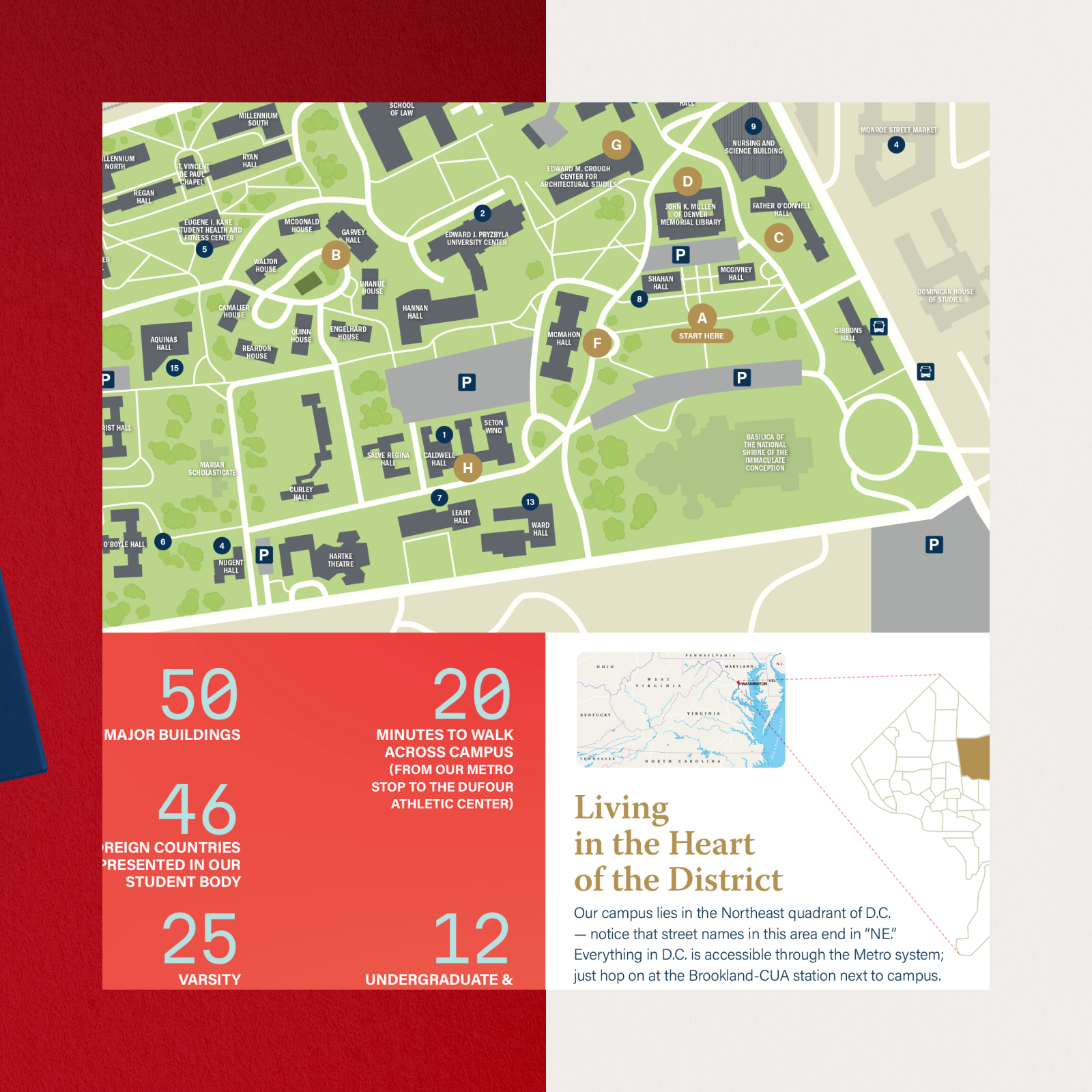 Admissions materials for Catholic University