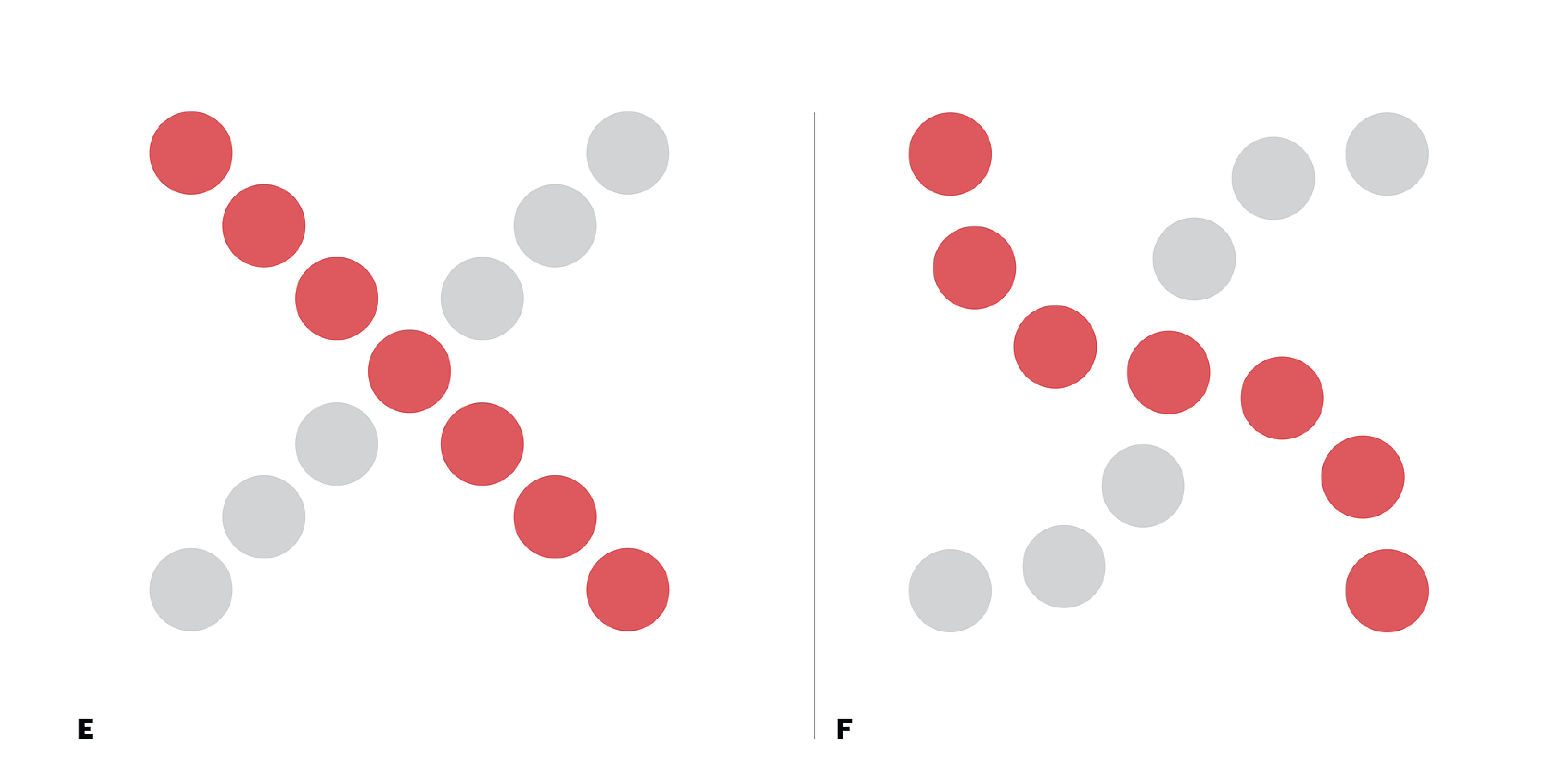 dot grid in x shape