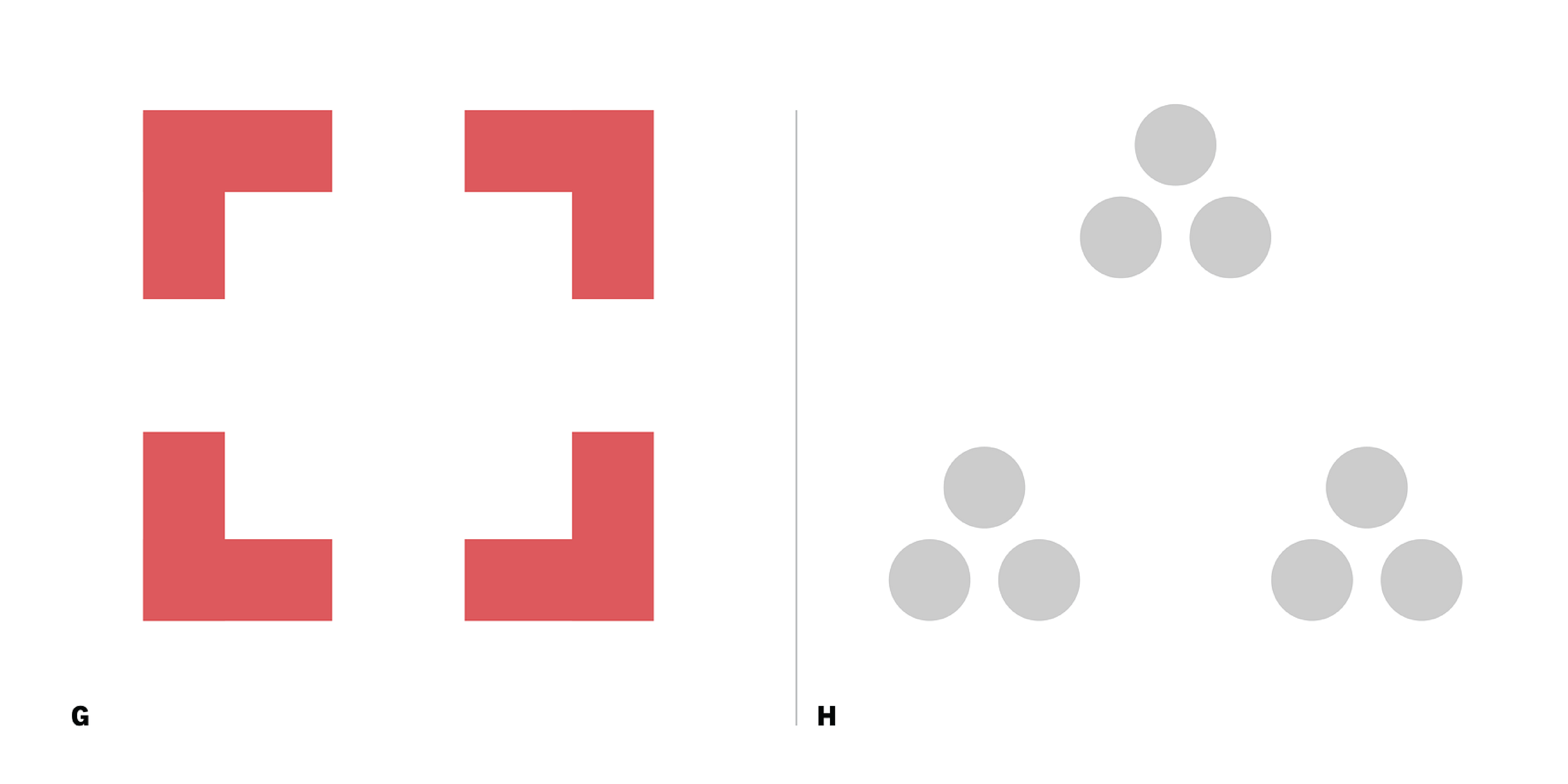closure graphic example